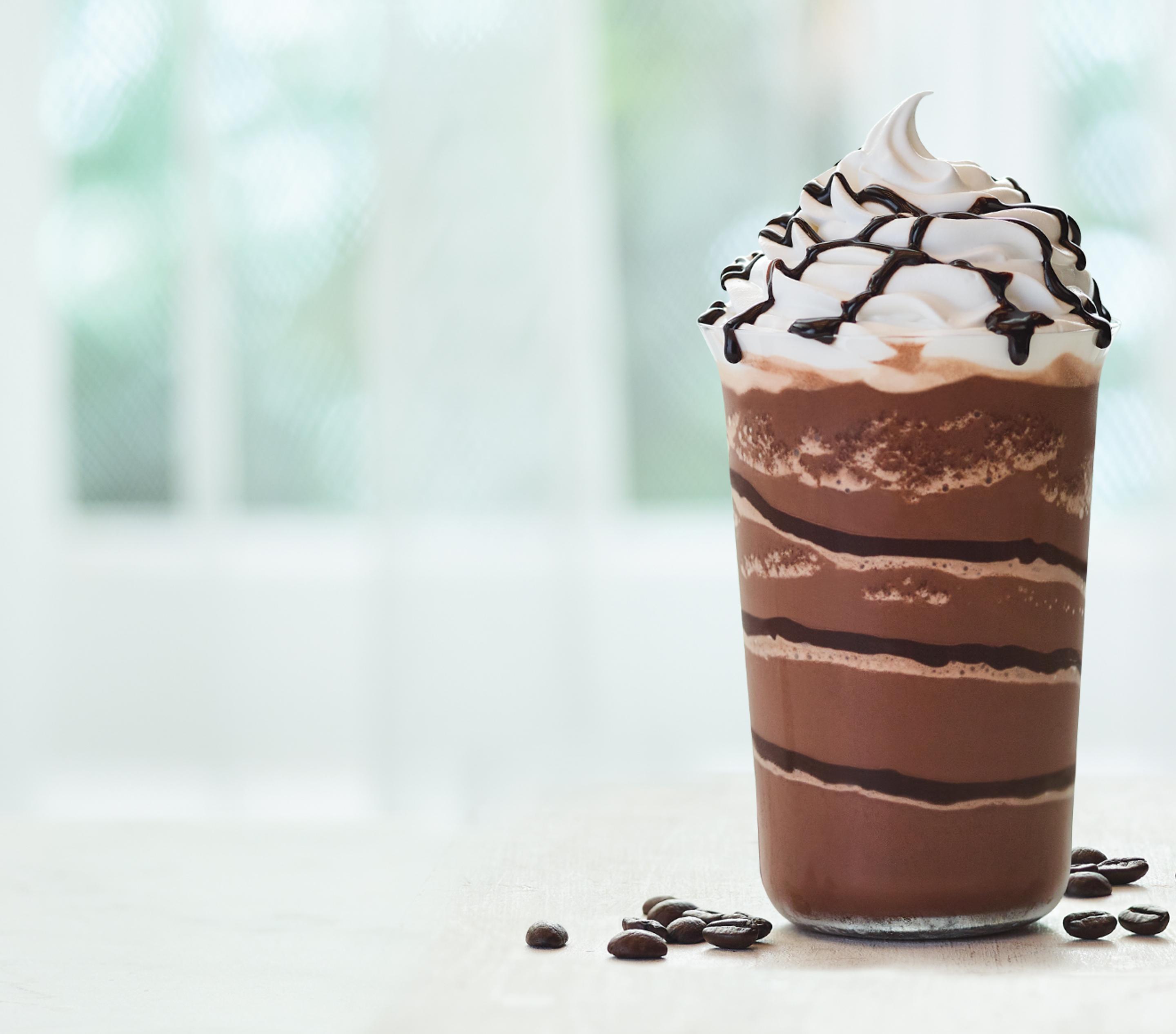 Iced Double Chocolate